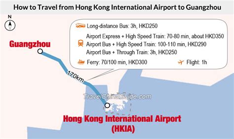 惠州機場如何去廣州？車程有多久？